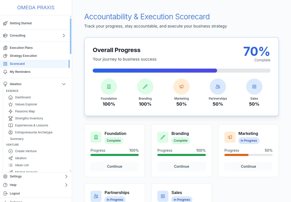 Screenshot of the Omega Praxis platform